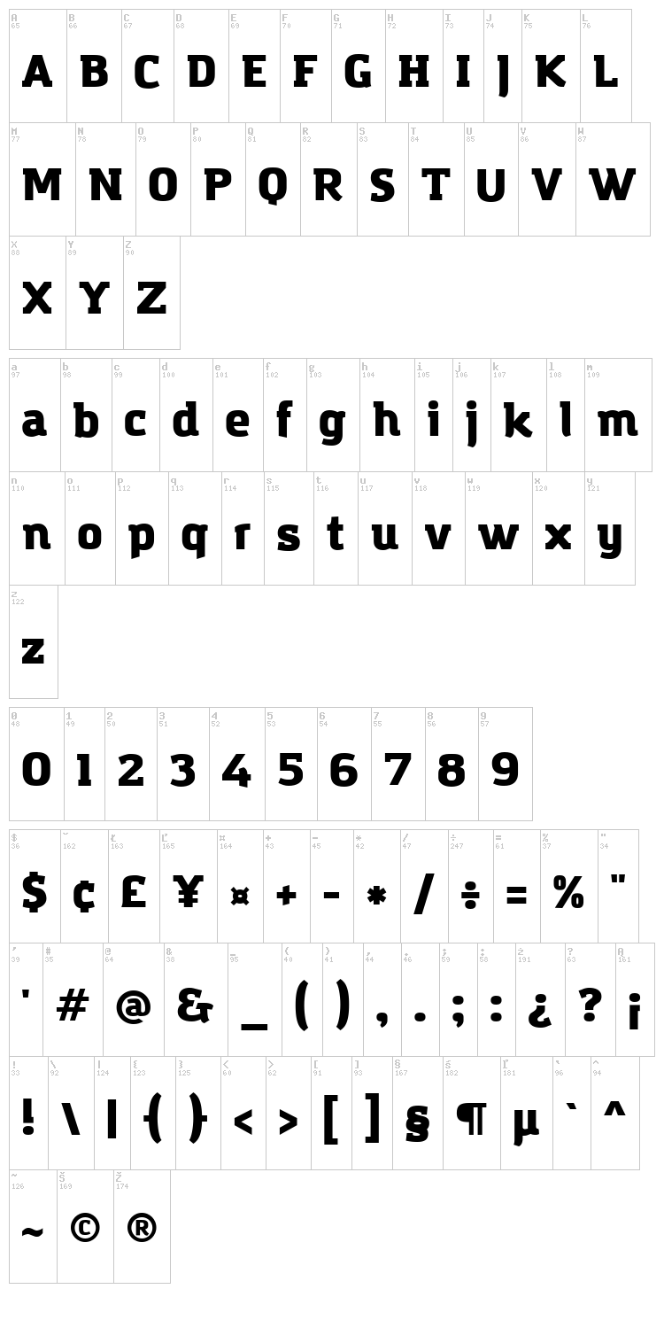 Amazing Grotesk font map